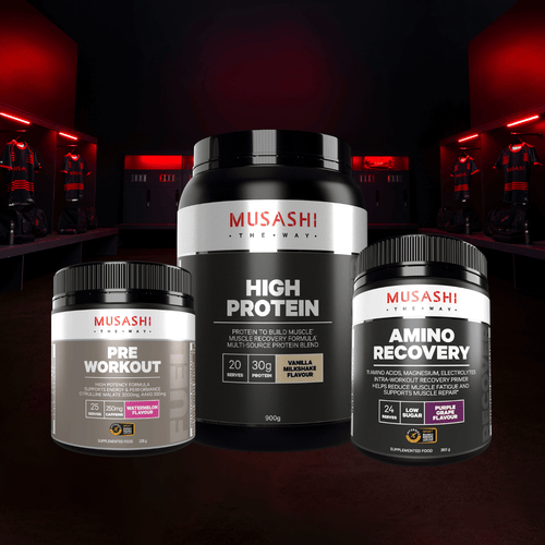 Pre-During-After Training Bundle