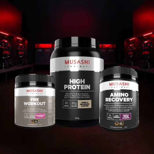 Pre-During-After Training Bundle