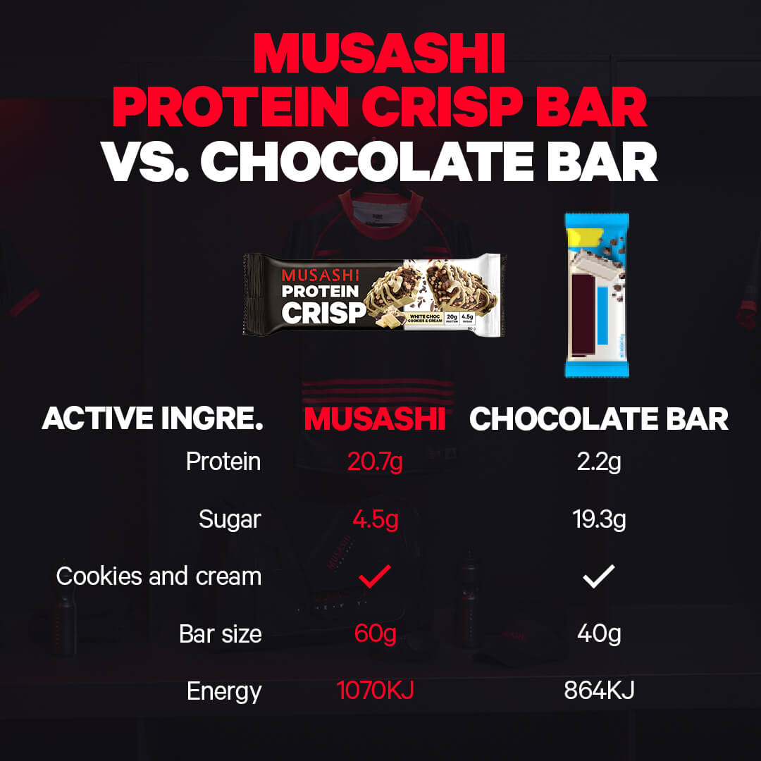 Protein Crisp Bar Value Bundle Pack