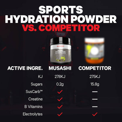 Sport Hydration 450g